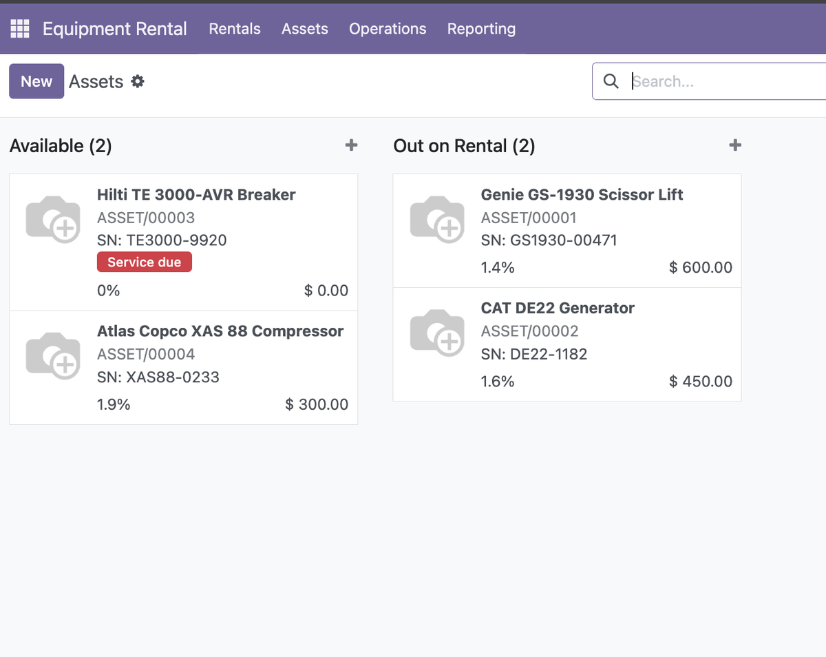 Asset register